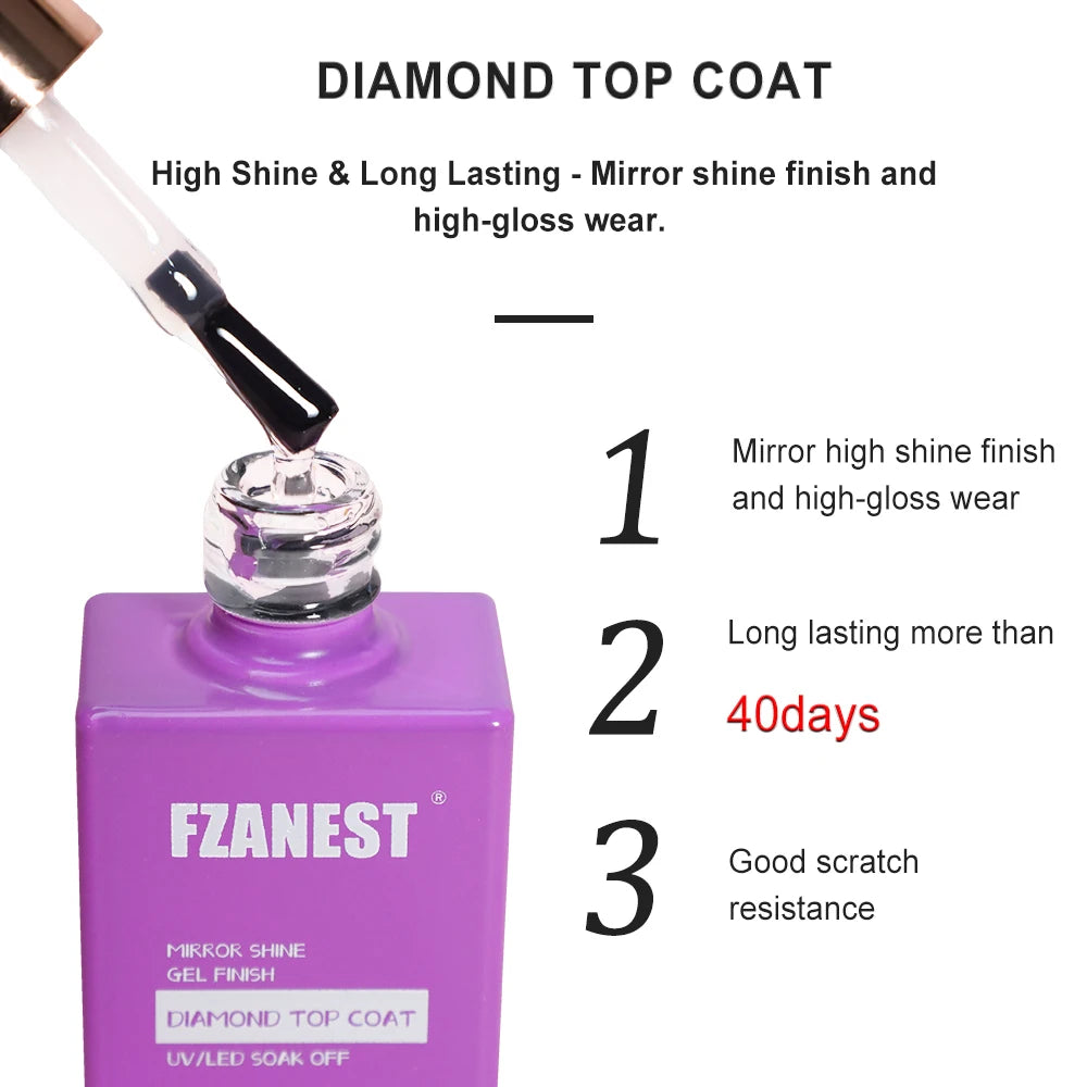 Glossy Top Coat Gel Polish UV Gel