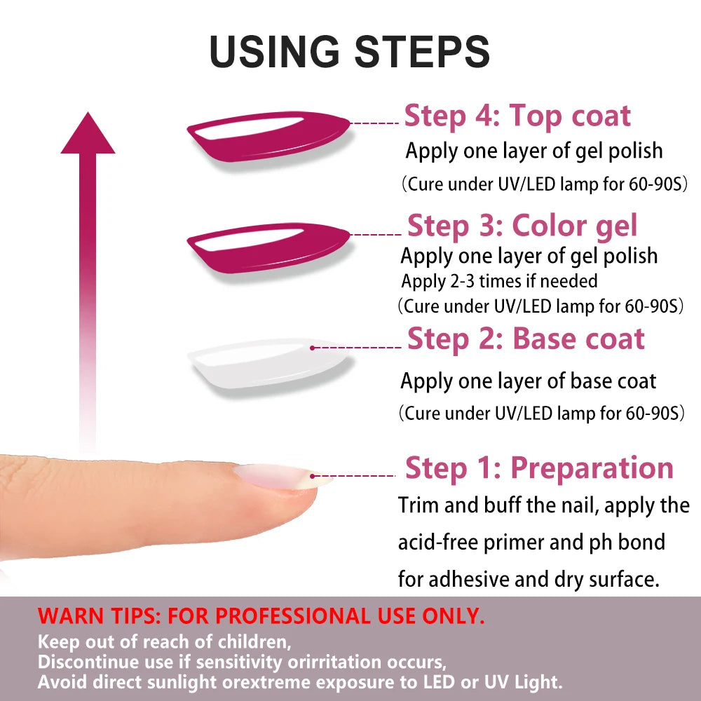 Glossy Top Coat Gel Polish UV Gel